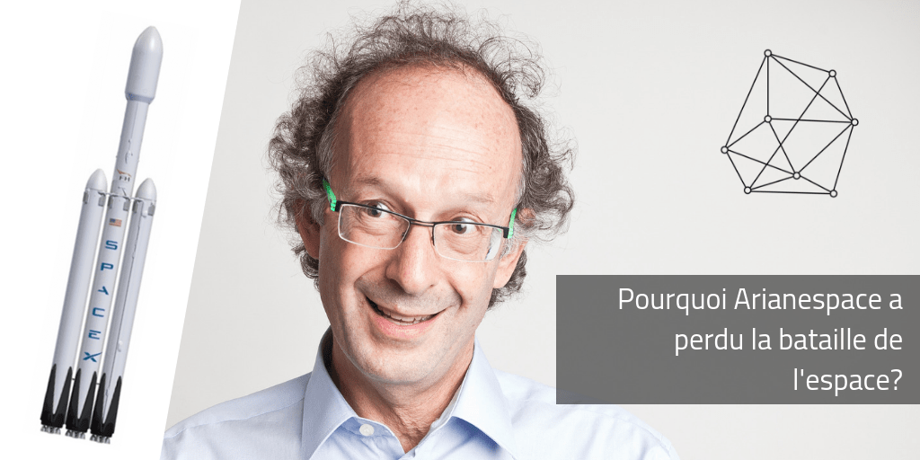 Bataille de l'espace